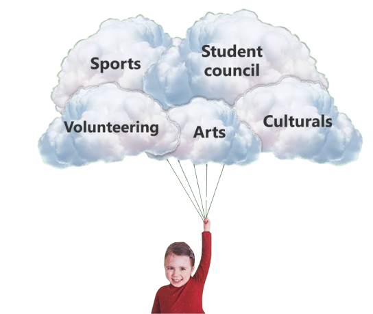 Extracurricular Activities